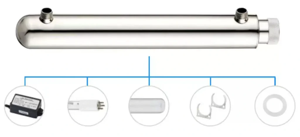 uv sterilizers for water