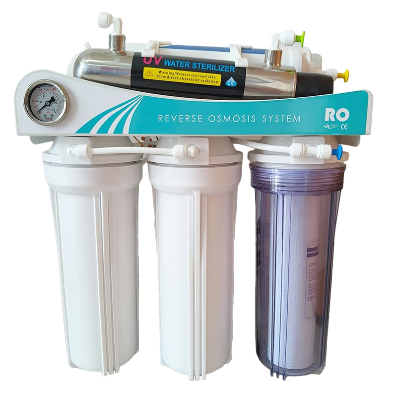 RO Water System