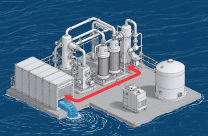 Water Treatment System