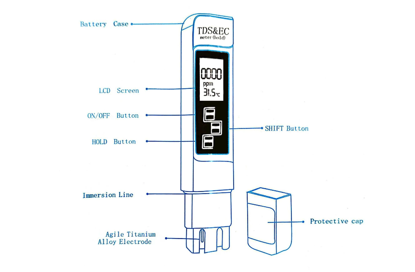 TDS Tester Quick Guide