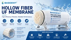 Hollow Fiber UF Membrane