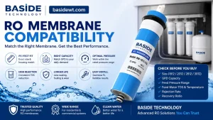 RO Membrane Compatibility