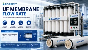 UF Membrane Flow Rate